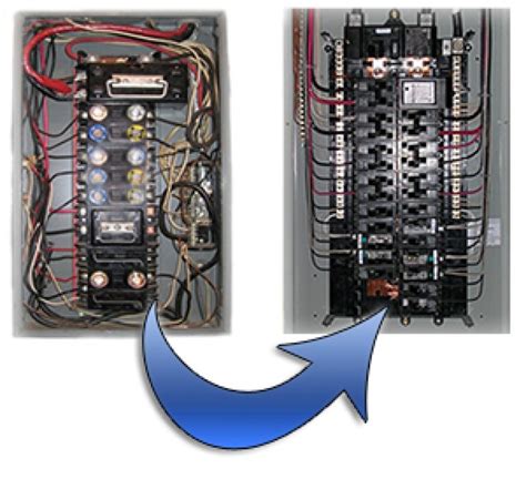 electrical box fuse replacement|replacing fuse home box.